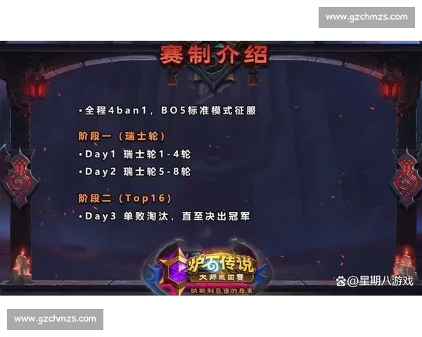 降服新秀还是老将坚守？实力与经验的巅峰对决全解析